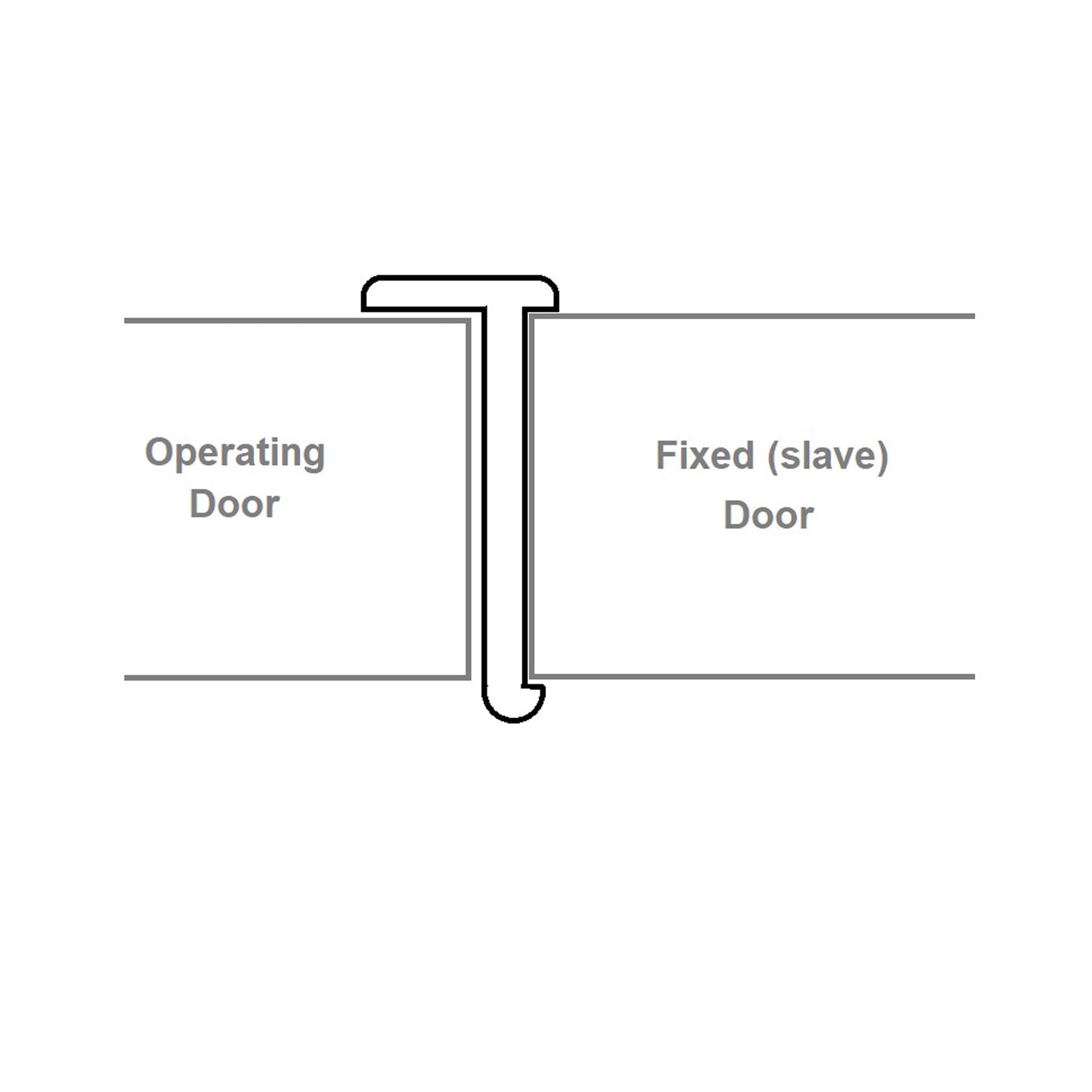 White Primed Double Door J-Strip